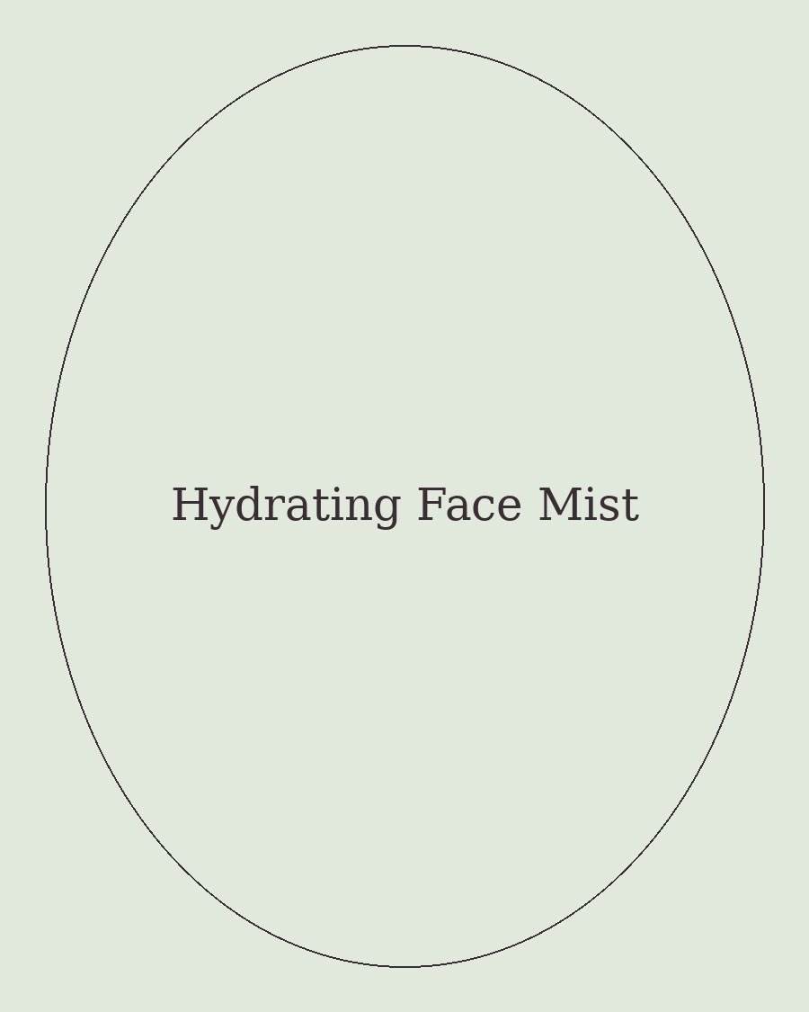 Hydrating Face Mist